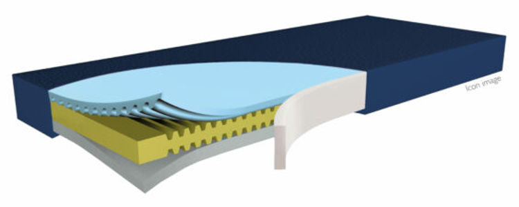 Mynd Funke Hyper Foam 2 Clinic Greenline dýna